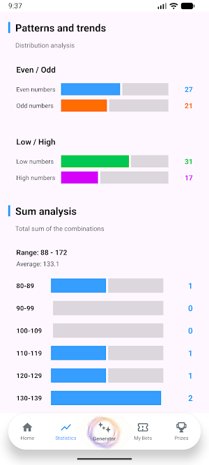 EuroMillions AI: Spain Lottery Screenshot 3