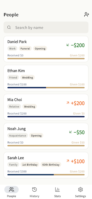GiftLedger - Gift Money Ledger Screenshot 0