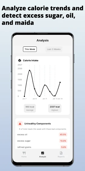 Calorify AI - Calorie Tracker Screenshot 3