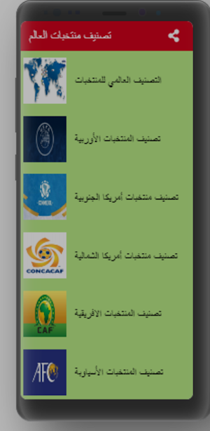 التصنيف العالمى Screenshot 2