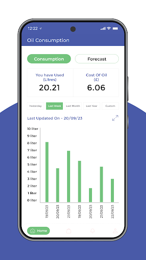 Smart Oil Screenshot 1