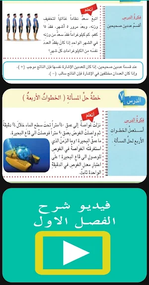 رياضيات السادس الابتدائي Screenshot 0