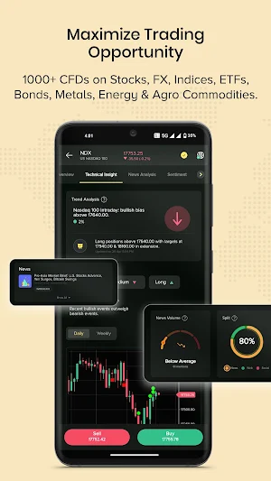 Century Trader: Trade & Invest Screenshot 1