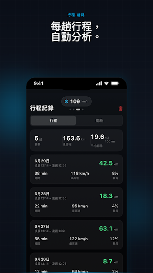 TeraScreen 特斯拉儀表板 Screenshot 3