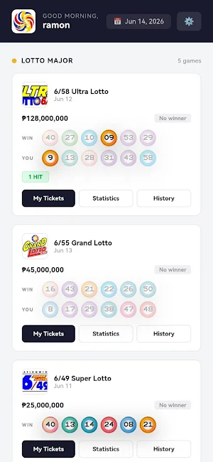 Pinas Lotto Central Screenshot 1
