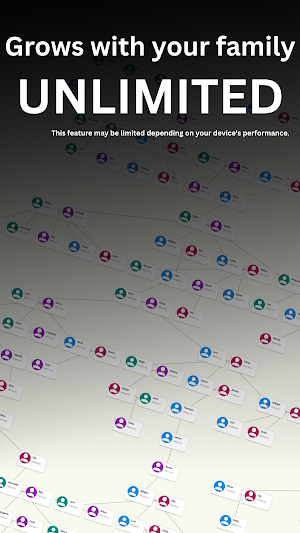 Familtory - FamilyTree Screenshot 3