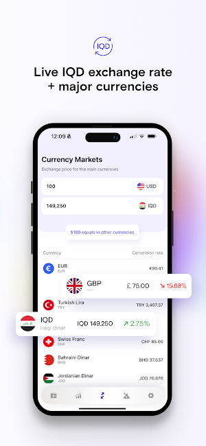 DinarView Screenshot 1