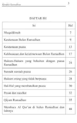 Risalah Ramadhan By Abdullah Screenshot 1