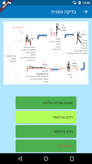ביקור בית לקשיש Screenshot 2