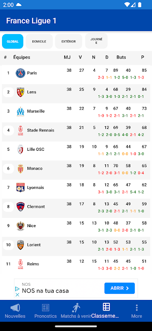Ligue 1 Screenshot 3