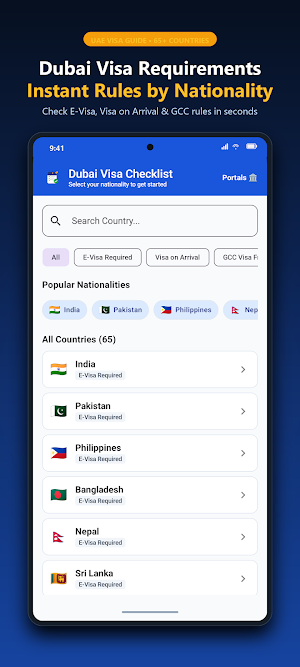 Dubai Visa Checklist Screenshot 0