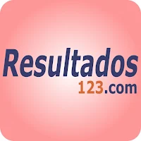 Resultados de Quiniela Online