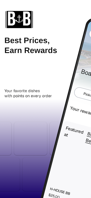 Boathouse Bistro & Pizzeria Screenshot 0