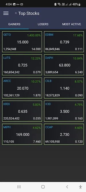 Rowad brokerage Screenshot 0