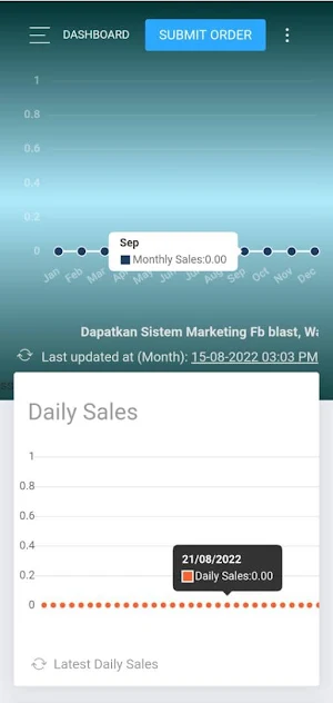 Keia Beauty System Screenshot 1