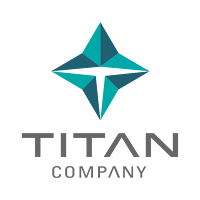 TitanWorld Salesforce CRM