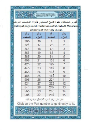 The Holy Mushaf-eBook Screenshot 3