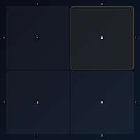 Skyscrapers - Logic Puzzle