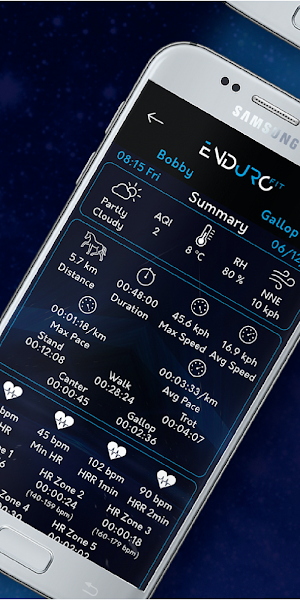 Enduro FIT: Horse Riding App Screenshot 1