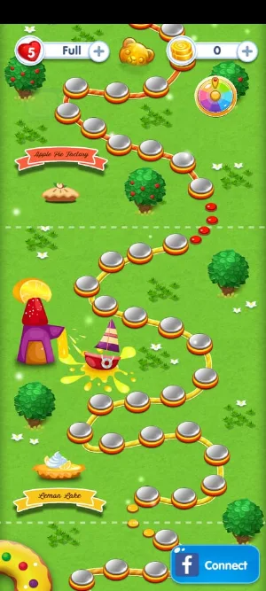 Nway Oo Candy Screenshot 1