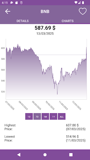 Crypto Orama - Prices and News Screenshot 2