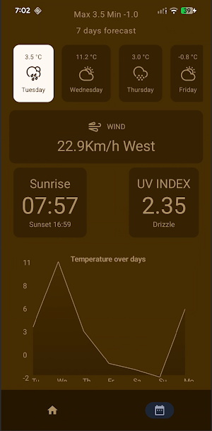 Forecasther Screenshot 3