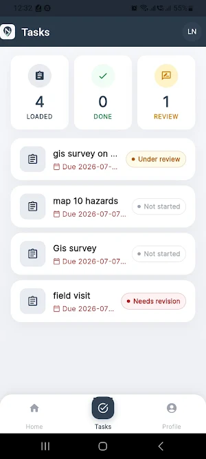 Navigators Screenshot 1