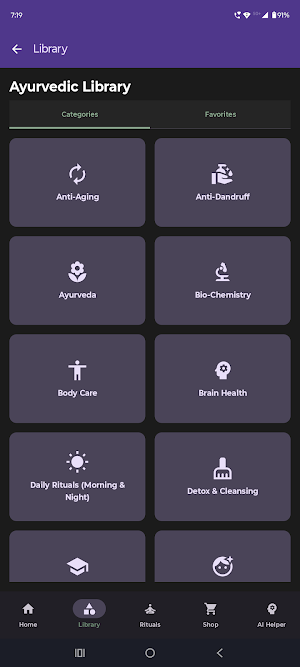 Ayurveda Essence -Pure Healing Screenshot 1