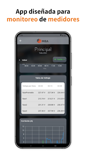 Sigeen MBA Screenshot 1