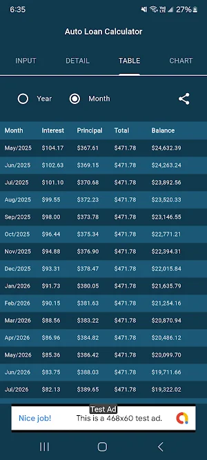 Auto Loan Calculator Screenshot 2
