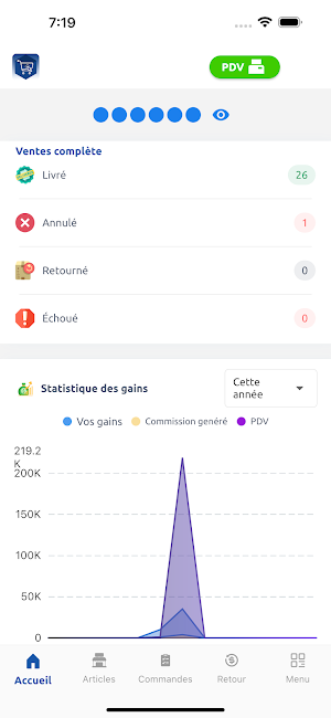 Troizi Shop Screenshot 1