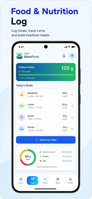 MHP GlucoTrack: Diabetes Screenshot 1
