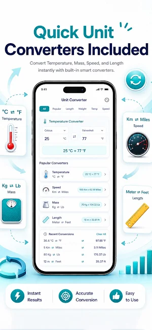 Finex : Loans & More Screenshot 3