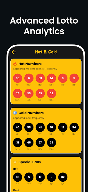 Pro Aus Oz Powerball Analytics Screenshot 3