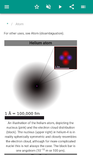 Atomic physics Screenshot 1