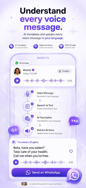 ReplyLingo: Voice Translator Screenshot 0