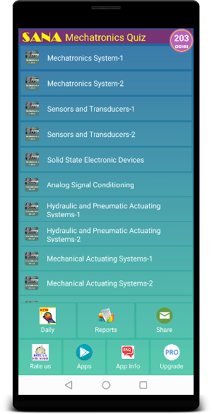 Mechatronics Quiz Screenshot 0