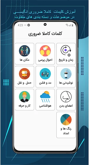 آموزش زبان انگلیسی در سفر Screenshot 3