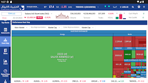 AljaziraCapital OLD TAB Screenshot 3