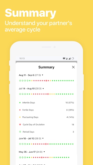 DaysyDay Partner Screenshot 3