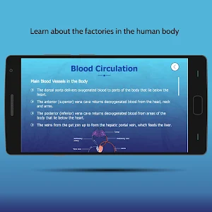 Transport in Humans Biology Screenshot 2