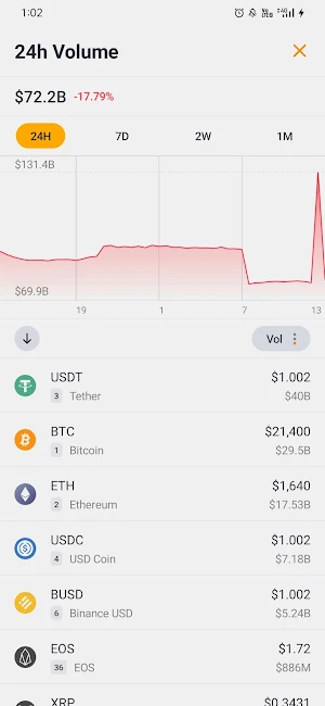 QuickO Wallet Screenshot 1