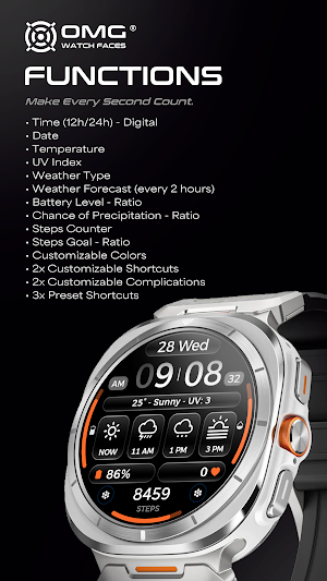 OMG 434 - Weather Forecast Screenshot 1