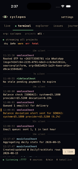Cyclopes Screenshot 1