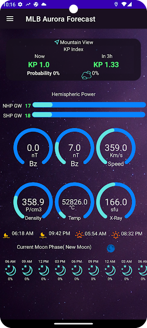 MLB Aurora Forecast Screenshot 0