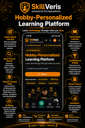 SkillVeris AI Learning Hub Screenshot 0
