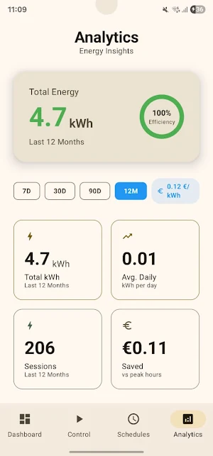 EV Charger Screenshot 2