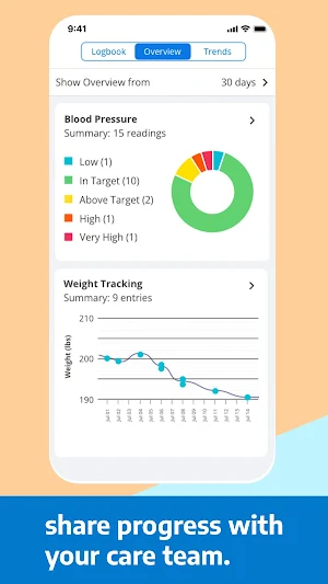 MDLIVE Health Coaching Screenshot 3