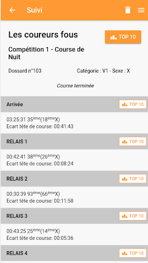 Breizh Chrono Screenshot 1