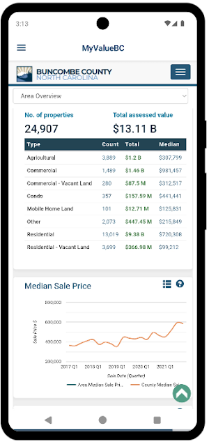 MyValueBC Screenshot 3
